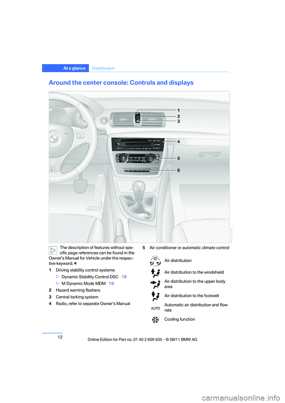 BMW M COUPE 2011 User Guide 12
At a glanceDashboard
Around the center consol e: Controls and displays
The description of features without spe-
cific page references can be found in the 
Owners Manual for Vehicle under the respe