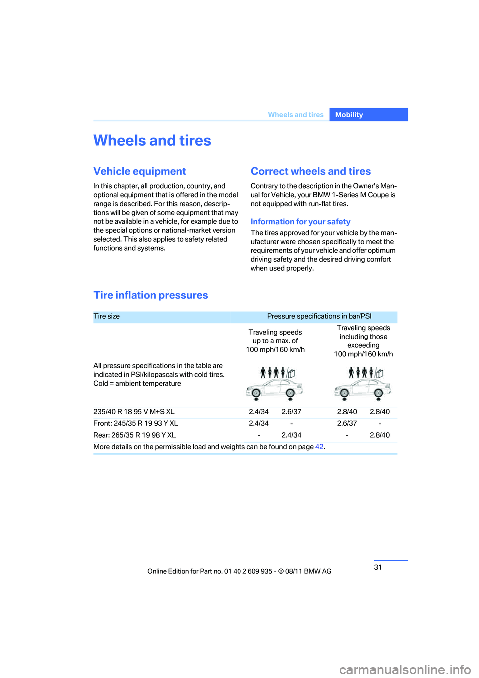 BMW M COUPE 2011 Owners Guide 31
Wheels and tires
Mobility
Wheels and tires
Vehicle equipment
In this chapter, all production, country, and 
optional equipment that is offered in the model 
range is described. For this reason, des
