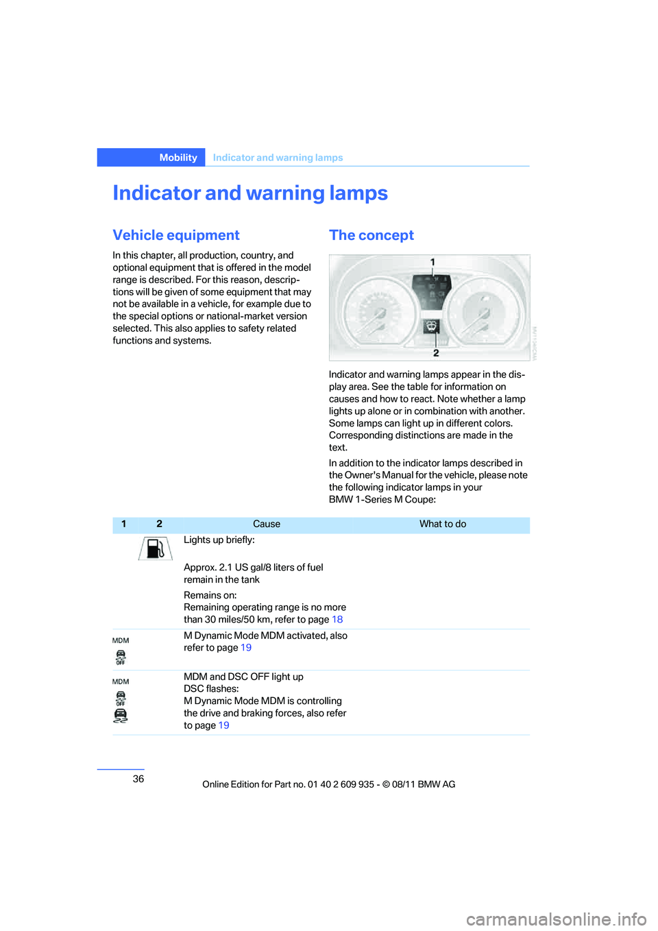 BMW M COUPE 2011 Owners Guide 36
MobilityIndicator and warning lamps
Indicator and warning lamps
Vehicle equipment
In this chapter, all pr oduction, country, and 
optional equipment that is offered in the model 
range is described