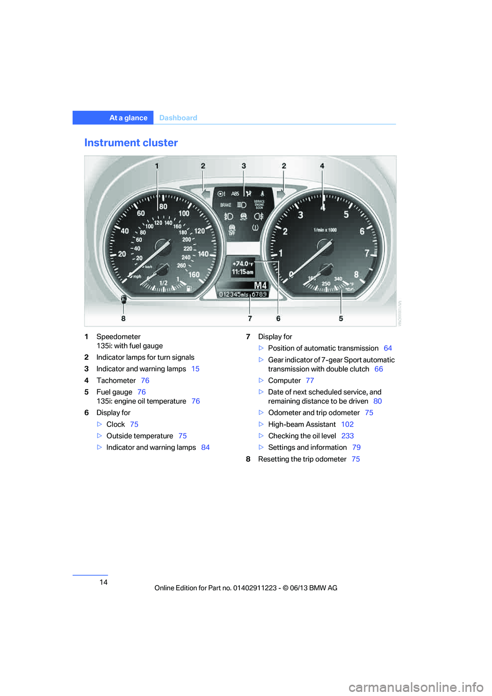 BMW 135I COUPE 2013 User Guide 14
At a glanceDashboard
Instrument cluster
1Speedometer
135i: with fuel gauge
2 Indicator lamps for turn signals
3 Indicator and warning lamps 15
4 Tachometer 76
5 Fuel gauge 76
135i: engine oil tempe