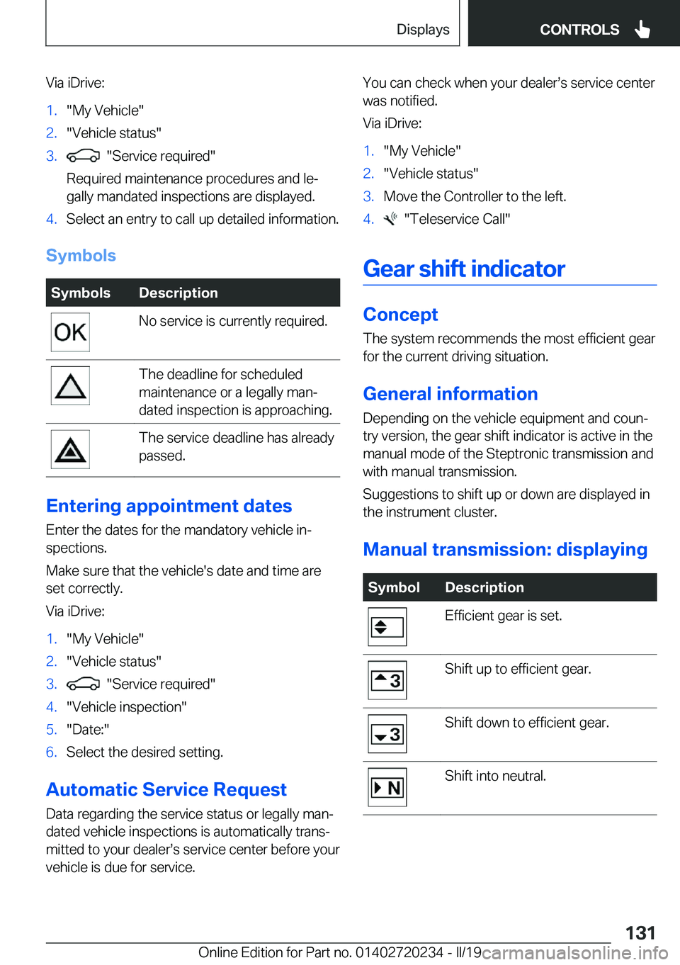 BMW 2 SERIES CONVERTIBLE 2020  Owners Manual �V�i�a��i�D�r�i�v�e�:�1�.��M�y��V�e�h�i�c�l�e��2�.��V�e�h�i�c�l�e��s�t�a�t�u�s��3�.����S�e�r�v�i�c�e��r�e�q�u�i�r�e�d�
�R�e�q�u�i�r�e�d��m�a�i�n�t�e�n�a�n�c�e��p�r�o�c�e�d�u�r�e�s��a�n�