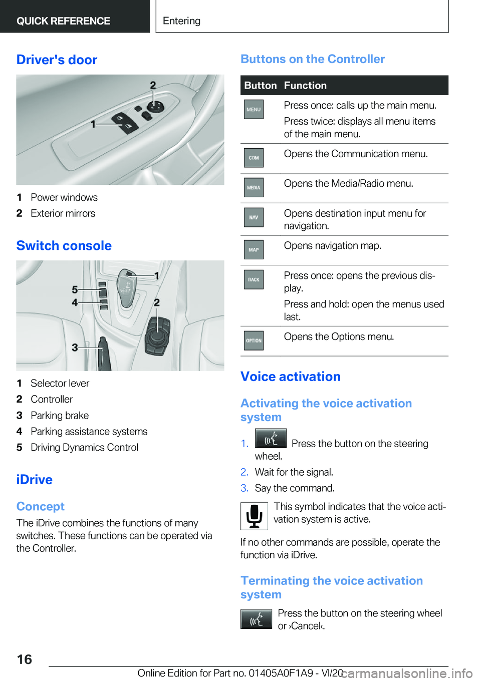 BMW 2 SERIES COUPE 2021 User Guide �D�r�i�v�e�r�'�s��d�o�o�r�1�P�o�w�e�r��w�i�n�d�o�w�s�2�E�x�t�e�r�i�o�r��m�i�r�r�o�r�s
�S�w�i�t�c�h��c�o�n�s�o�l�e
�1�S�e�l�e�c�t�o�r��l�e�v�e�r�2�C�o�n�t�r�o�l�l�e�r�3�P�a�r�k�i�n�g��b�r�a�k