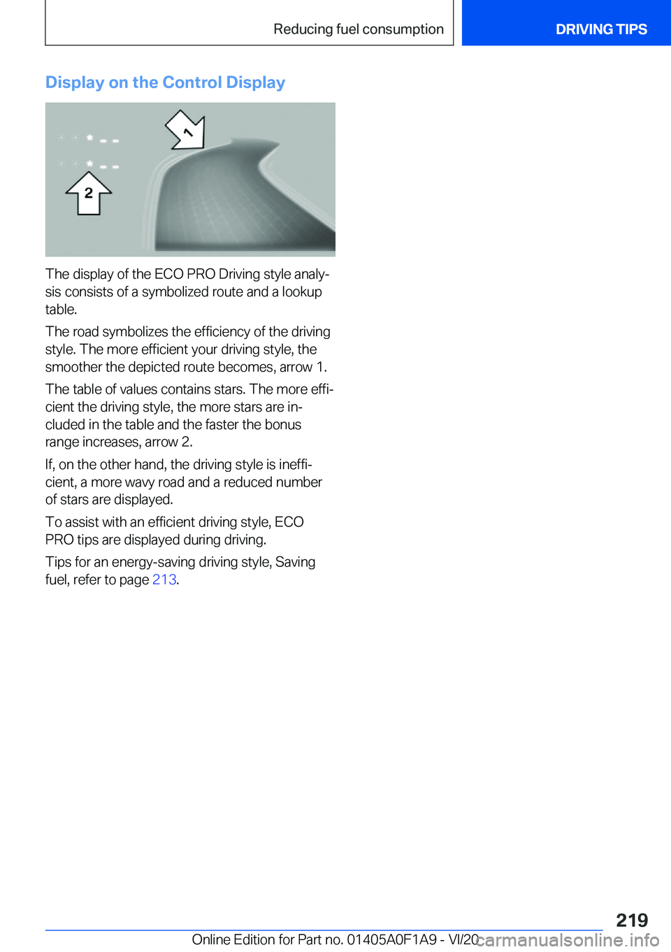 BMW 2 SERIES COUPE 2021  Owners Manual �D�i�s�p�l�a�y��o�n��t�h�e��C�o�n�t�r�o�l��D�i�s�p�l�a�y
�T�h�e��d�i�s�p�l�a�y��o�f��t�h�e��E�C�O��P�R�O��D�r�i�v�i�n�g��s�t�y�l�e��a�n�a�l�y#j
�s�i�s��c�o�n�s�i�s�t�s��o�f��a��s�y�m�b