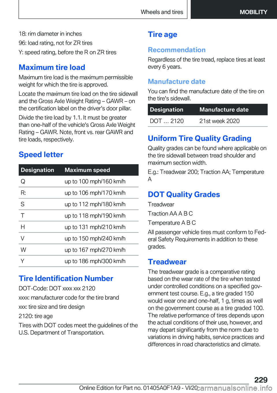 BMW 2 SERIES COUPE 2021  Owners Manual �1�8�:��r�i�m��d�i�a�m�e�t�e�r��i�n��i�n�c�h�e�s
�9�6�:��l�o�a�d��r�a�t�i�n�g�,��n�o�t��f�o�r��Z�R��t�i�r�e�s
�Y�:��s�p�e�e�d��r�a�t�i�n�g�,��b�e�f�o�r�e��t�h�e��R��o�n��Z�R��t�i�r�e