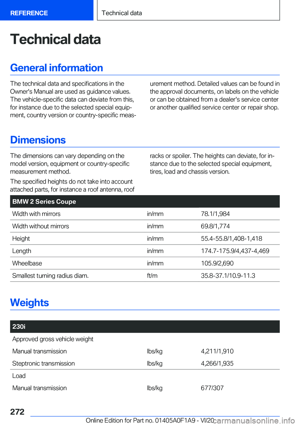 BMW 2 SERIES COUPE 2021  Owners Manual �T�e�c�h�n�i�c�a�l��d�a�t�a�G�e�n�e�r�a�l��i�n�f�o�r�m�a�t�i�o�n�T�h�e��t�e�c�h�n�i�c�a�l��d�a�t�a��a�n�d��s�p�e�c�i�f�i�c�a�t�i�o�n�s��i�n��t�h�e�O�w�n�e�r�'�s��M�a�n�u�a�l��a�r�e��u�s