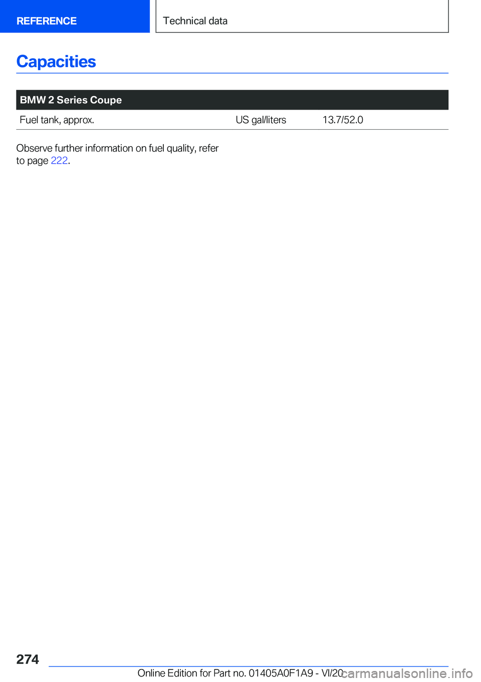 BMW 2 SERIES COUPE 2021  Owners Manual �C�a�p�a�c�i�t�i�e�s
�
�B�M�W��2��S�e�r�i�e�s��C�o�u�p�e�F�u�e�l��t�a�n�k�,��a�p�p�r�o�x�.�U�S��g�a�l�/�l�i�t�e�r�s�1�3�.�7�/�5�2�.�0�O�b�s�e�r�v�e��f�u�r�t�h�e�r��i�n�f�o�r�m�a�t�i�o�n��o�n
