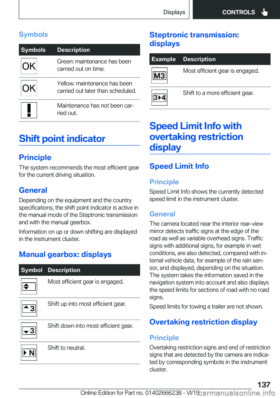BMW 2 SERIES COUPE 2020  Owners Manual �S�y�m�b�o�l�s�S�y�m�b�o�l�s�D�e�s�c�r�i�p�t�i�o�n�G�r�e�e�n�:��m�a�i�n�t�e�n�a�n�c�e��h�a�s��b�e�e�n
�c�a�r�r�i�e�d��o�u�t��o�n��t�i�m�e�.�Y�e�l�l�o�w�:��m�a�i�n�t�e�n�a�n�c�e��h�a�s��b�e�e�