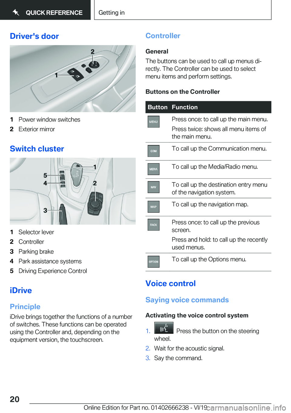 BMW 2 SERIES COUPE 2020 User Guide �D�r�i�v�e�r�'�s��d�o�o�r�1�P�o�w�e�r��w�i�n�d�o�w��s�w�i�t�c�h�e�s�2�E�x�t�e�r�i�o�r��m�i�r�r�o�r
�S�w�i�t�c�h��c�l�u�s�t�e�r
�1�S�e�l�e�c�t�o�r��l�e�v�e�r�2�C�o�n�t�r�o�l�l�e�r�3�P�a�r�k�i