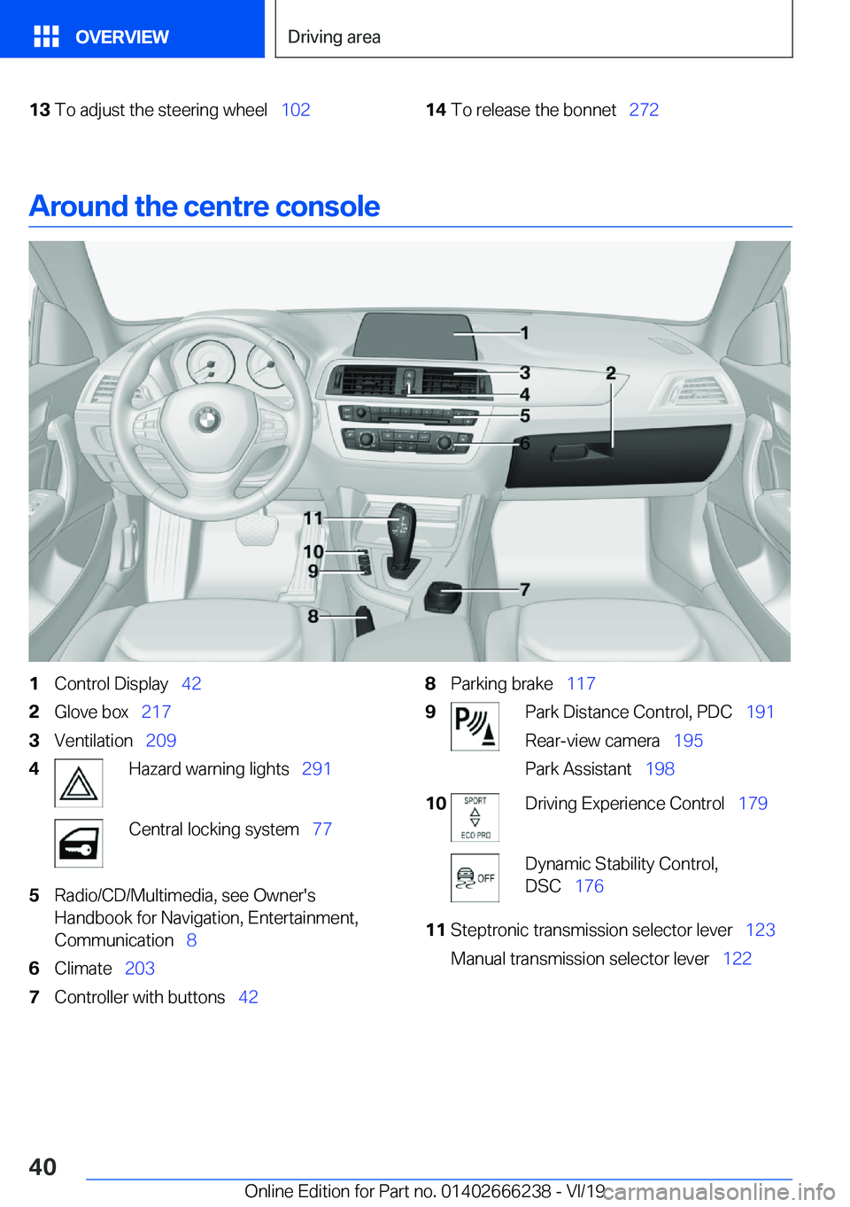 BMW 2 SERIES COUPE 2020 Owners Guide �1�3�T�o��a�d�j�u�s�t��t�h�e��s�t�e�e�r�i�n�g��w�h�e�e�l\_�1�0�2�1�4�T�o��r�e�l�e�a�s�e��t�h�e��b�o�n�n�e�t\_�2�7�2
�A�r�o�u�n�d��t�h�e��c�e�n�t�r�e��c�o�n�s�o�l�e
�1�C�o�n�t�r�o�l��D�i