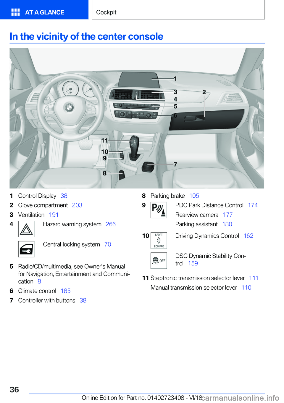 BMW 2 SERIES COUPE 2019 Owners Guide �I�n��t�h�e��v�i�c�i�n�i�t�y��o�f��t�h�e��c�e�n�t�e�r��c�o�n�s�o�l�e�1�C�o�n�t�r�o�l��D�i�s�p�l�a�y\_�3�8�2�G�l�o�v�e��c�o�m�p�a�r�t�m�e�n�t\_ �2�0�3�3�V�e�n�t�i�l�a�t�i�o�n\_�1�9�1�4�H�