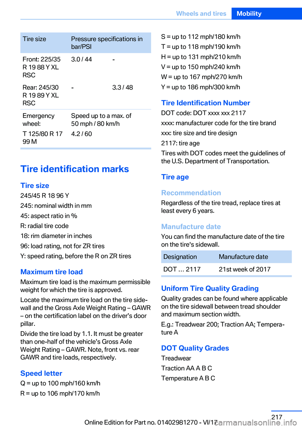 BMW 2 SERIES COUPE 2018  Owners Manual �T�i�r�e� �s�i�z�e�P�r�e�s�s�u�r�e� �s�p�e�c�i�f�i�c�a�t�i�o�n�s� �i�n
�b�a�r�/�P�S�I�F�r�o�n�t�:� �2�2�5�/�3�5
�R� �1�9� �8�8� �Y� �X�L
�R�S�C�3�.�0� �/� �4�4�-�R�e�a�r�:� �2�4�5�/�3�0
�R� �1�9� �8�9