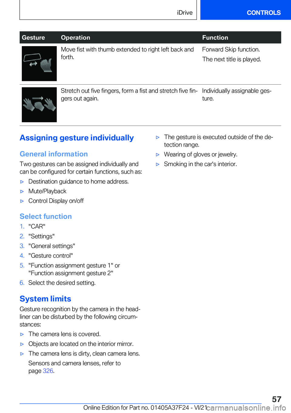 BMW 2 SERIES GRAN COUPE 2022 Workshop Manual �G�e�s�t�u�r�e�O�p�e�r�a�t�i�o�n�F�u�n�c�t�i�o�n�M�o�v�e��f�i�s�t��w�i�t�h��t�h�u�m�b��e�x�t�e�n�d�e�d��t�o��r�i�g�h�t��l�e�f�t��b�a�c�k��a�n�d
�f�o�r�t�h�.�F�o�r�w�a�r�d��S�k�i�p��f�u�n�c�