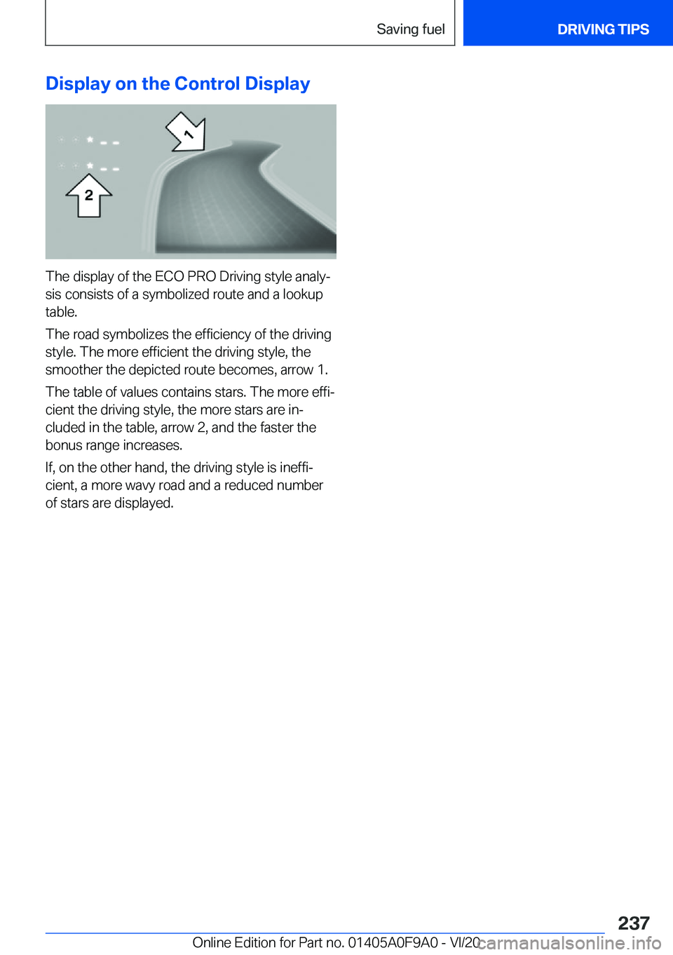 BMW 2 SERIES GRAN COUPE 2021  Owners Manual �D�i�s�p�l�a�y��o�n��t�h�e��C�o�n�t�r�o�l��D�i�s�p�l�a�y
�T�h�e��d�i�s�p�l�a�y��o�f��t�h�e��E�C�O��P�R�O��D�r�i�v�i�n�g��s�t�y�l�e��a�n�a�l�y#j
�s�i�s��c�o�n�s�i�s�t�s��o�f��a��s�y�m�b