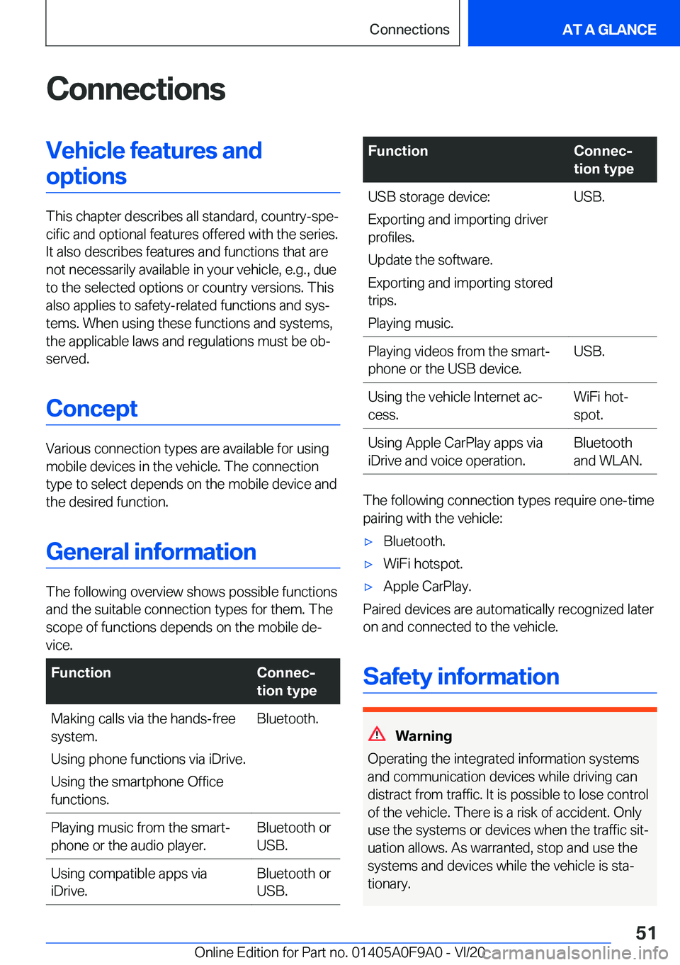 BMW 2 SERIES GRAN COUPE 2021 Workshop Manual �C�o�n�n�e�c�t�i�o�n�s�V�e�h�i�c�l�e��f�e�a�t�u�r�e�s��a�n�d�o�p�t�i�o�n�s
�T�h�i�s��c�h�a�p�t�e�r��d�e�s�c�r�i�b�e�s��a�l�l��s�t�a�n�d�a�r�d�,��c�o�u�n�t�r�y�-�s�p�e#j�c�i�f�i�c��a�n�d��o�p�