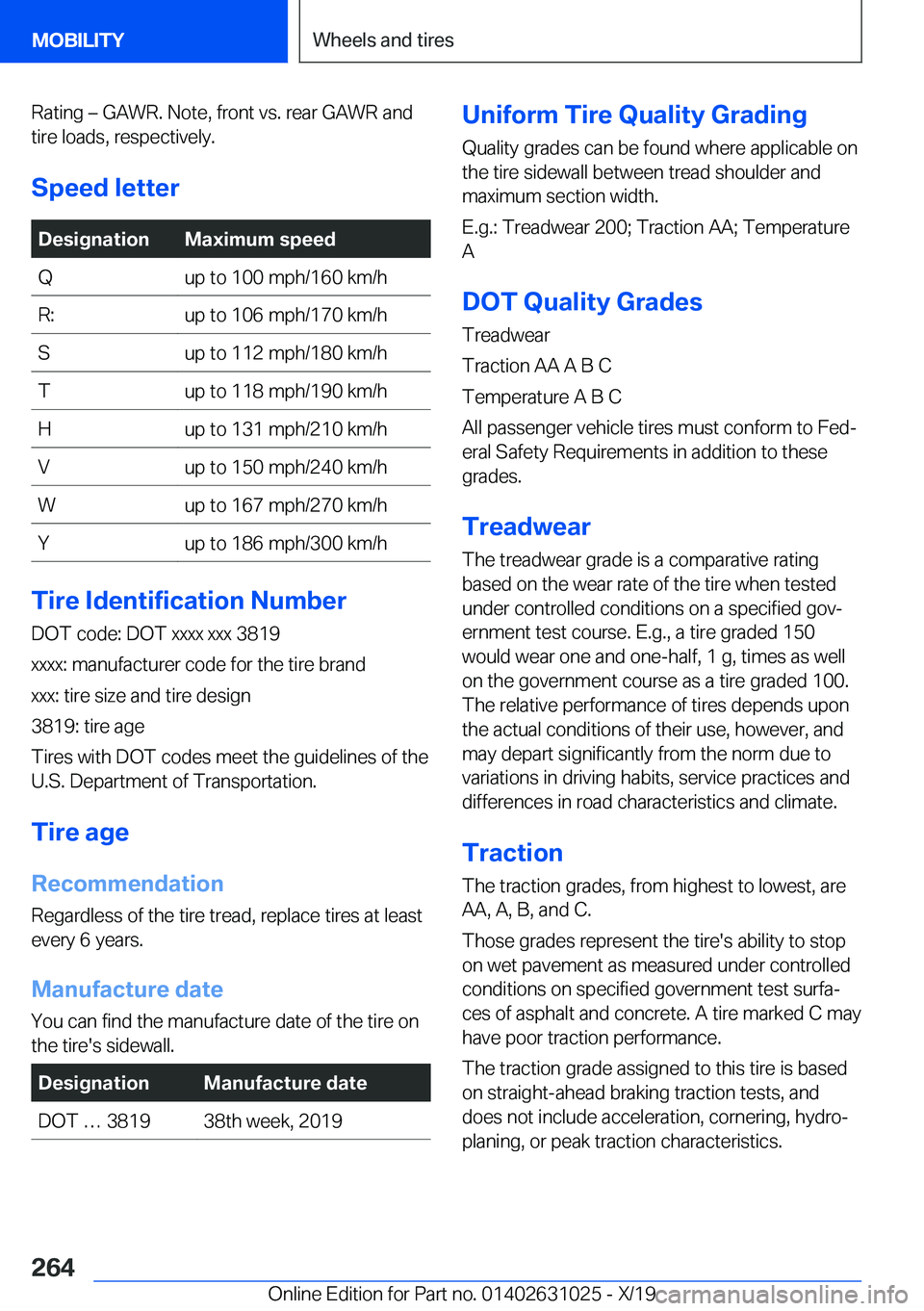 BMW 2 SERIES GRAN COUPE 2020  Owners Manual �R�a�t�i�n�g�m��G�A�W�R�.��N�o�t�e�,��f�r�o�n�t��v�s�.��r�e�a�r��G�A�W�R��a�n�d
�t�i�r�e��l�o�a�d�s�,��r�e�s�p�e�c�t�i�v�e�l�y�.
�S�p�e�e�d��l�e�t�t�e�r�D�e�s�i�g�n�a�t�i�o�n�M�a�x�i�m�u�m