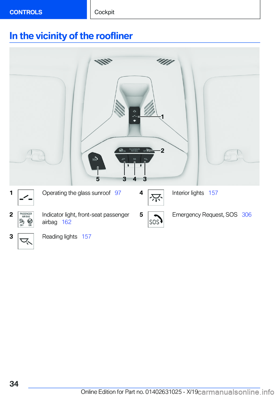 BMW 2 SERIES GRAN COUPE 2020 Owners Guide �I�n��t�h�e��v�i�c�i�n�i�t�y��o�f��t�h�e��r�o�o�f�l�i�n�e�r�1�O�p�e�r�a�t�i�n�g��t�h�e��g�l�a�s�s��s�u�n�r�o�o�f\_�9�7�2�I�n�d�i�c�a�t�o�r��l�i�g�h�t�,��f�r�o�n�t�-�s�e�a�t��p�a�s�s�e�n�g