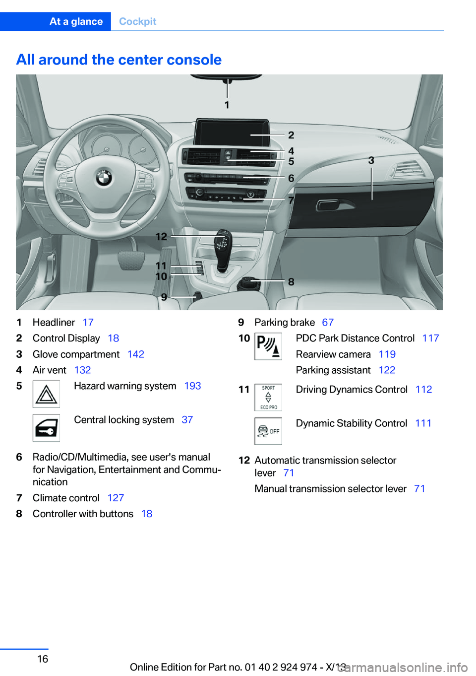 BMW 228I 2014 Owners Manual All around the center console1Headliner 172Control Display 183Glove compartment 1424Air vent 1325Hazard warning system 193Central locking system 376Radio/CD/Multimedia BMW 228I 2014 Owners Manual All around the center console1Headliner 172Control Display 183Glove compartment 1424Air vent 1325Hazard warning system 193Central locking system 376Radio/CD/Multimedia