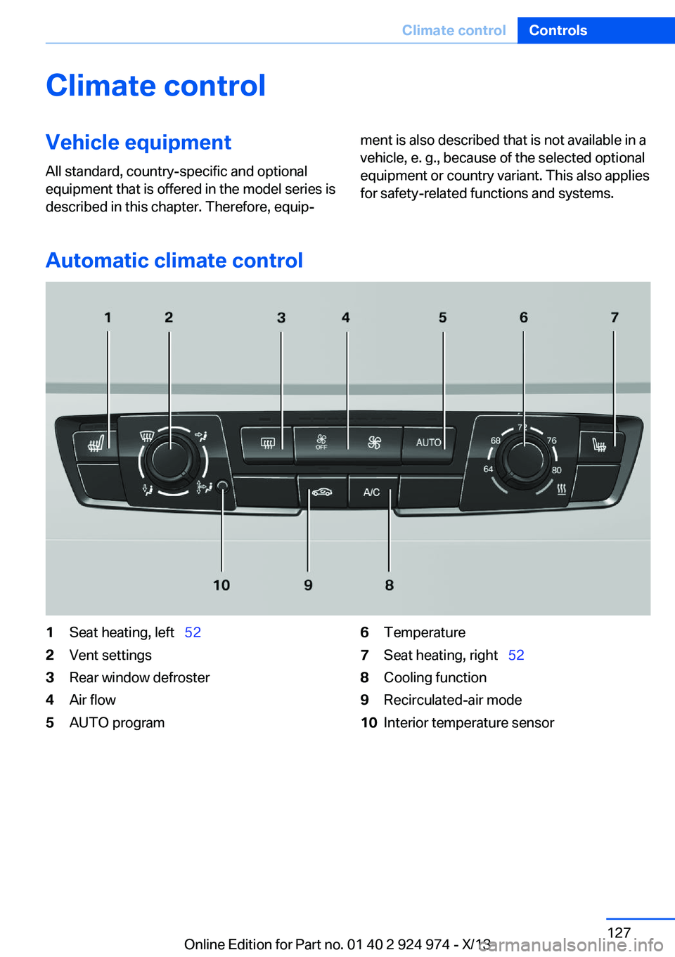 BMW 228ICOUPE 2014  Owners Manual Climate controlVehicle equipment
All standard, country-specific and optional
equipment that is offered in the model series is
described in this chapter. Therefore, equip‐ment is also described that 