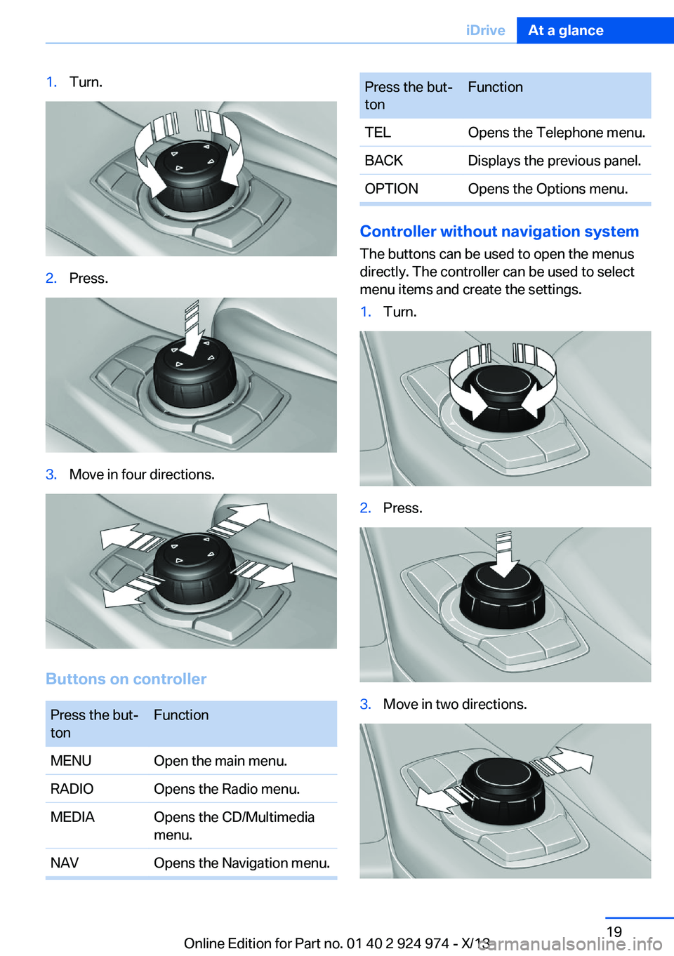 BMW 228ICOUPE 2014 User Guide 1.Turn.2.Press.3.Move in four directions.
Buttons on controller
Press the but‐
tonFunctionMENUOpen the main menu.RADIOOpens the Radio menu.MEDIAOpens the CD/Multimedia
menu.NAVOpens the Navigation m