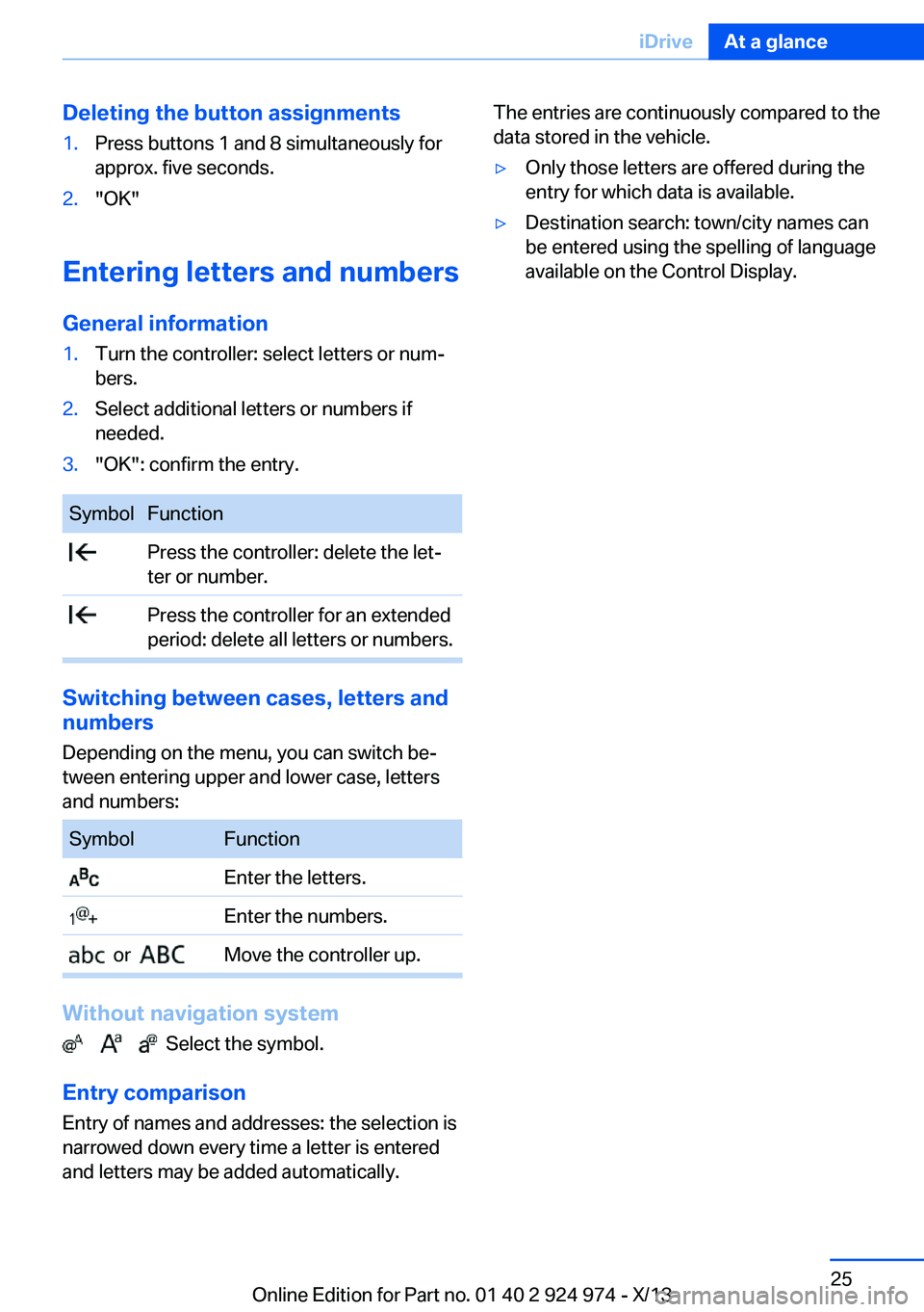 BMW 228ICOUPE 2014 Owners Manual Deleting the button assignments1.Press buttons 1 and 8 simultaneously for
approx. five seconds.2."OK"
Entering letters and numbers
General information
1.Turn the controller: select letters or 