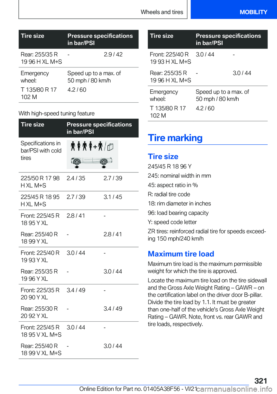 BMW 3 SERIES 2022  Owners Manual �T�i�r�e��s�i�z�e�P�r�e�s�s�u�r�e��s�p�e�c�i�f�i�c�a�t�i�o�n�s
�i�n��b�a�r�/�P�S�I�R�e�a�r�:��2�5�5�/�3�5��R
�1�9��9�6��H��X�L��M�+�S�-�2�.�9��/��4�2�E�m�e�r�g�e�n�c�y
�w�h�e�e�l�:
�T��1�3
