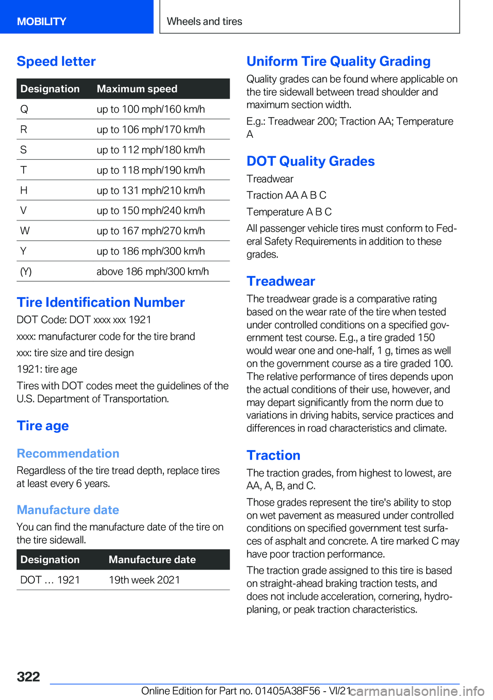 BMW 3 SERIES 2022  Owners Manual �S�p�e�e�d��l�e�t�t�e�r�D�e�s�i�g�n�a�t�i�o�n�M�a�x�i�m�u�m��s�p�e�e�d�Q�u�p��t�o��1�0�0��m�p�h�/�1�6�0��k�m�/�h�R�u�p��t�o��1�0�6��m�p�h�/�1�7�0��k�m�/�h�S�u�p��t�o��1�1�2��m�p�h�/�1�8�0