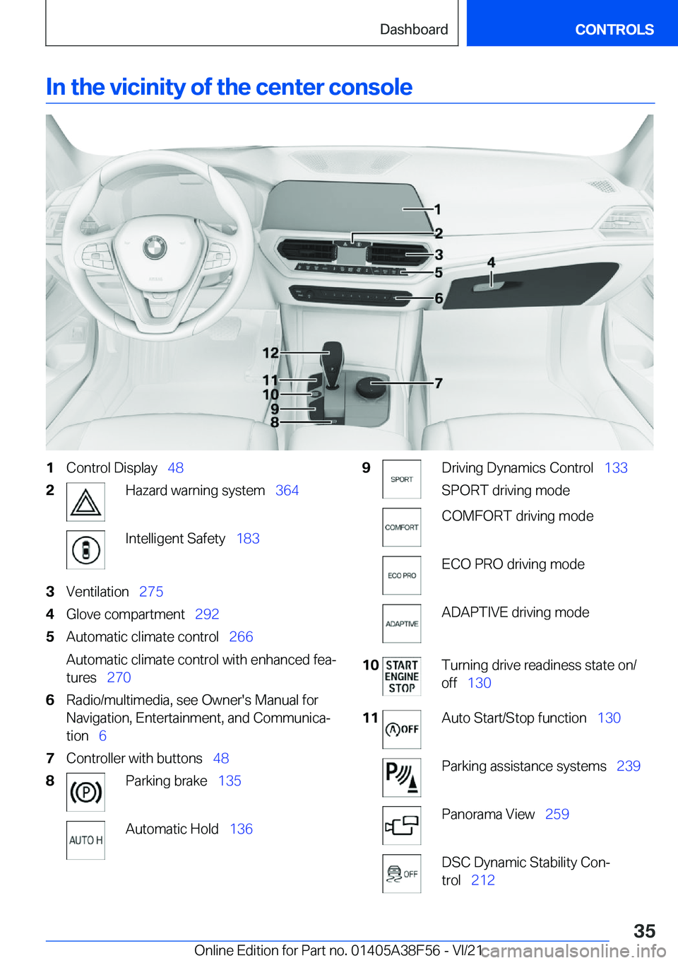 BMW 3 SERIES 2022 Owners Guide �I�n��t�h�e��v�i�c�i�n�i�t�y��o�f��t�h�e��c�e�n�t�e�r��c�o�n�s�o�l�e�1�C�o�n�t�r�o�l��D�i�s�p�l�a�y#\#_�4�8�2�H�a�z�a�r�d��w�a�r�n�i�n�g��s�y�s�t�e�m#\#_ �3�6�4�I�n�t�e�l�l�i�g�e�n�t��S�a�f�