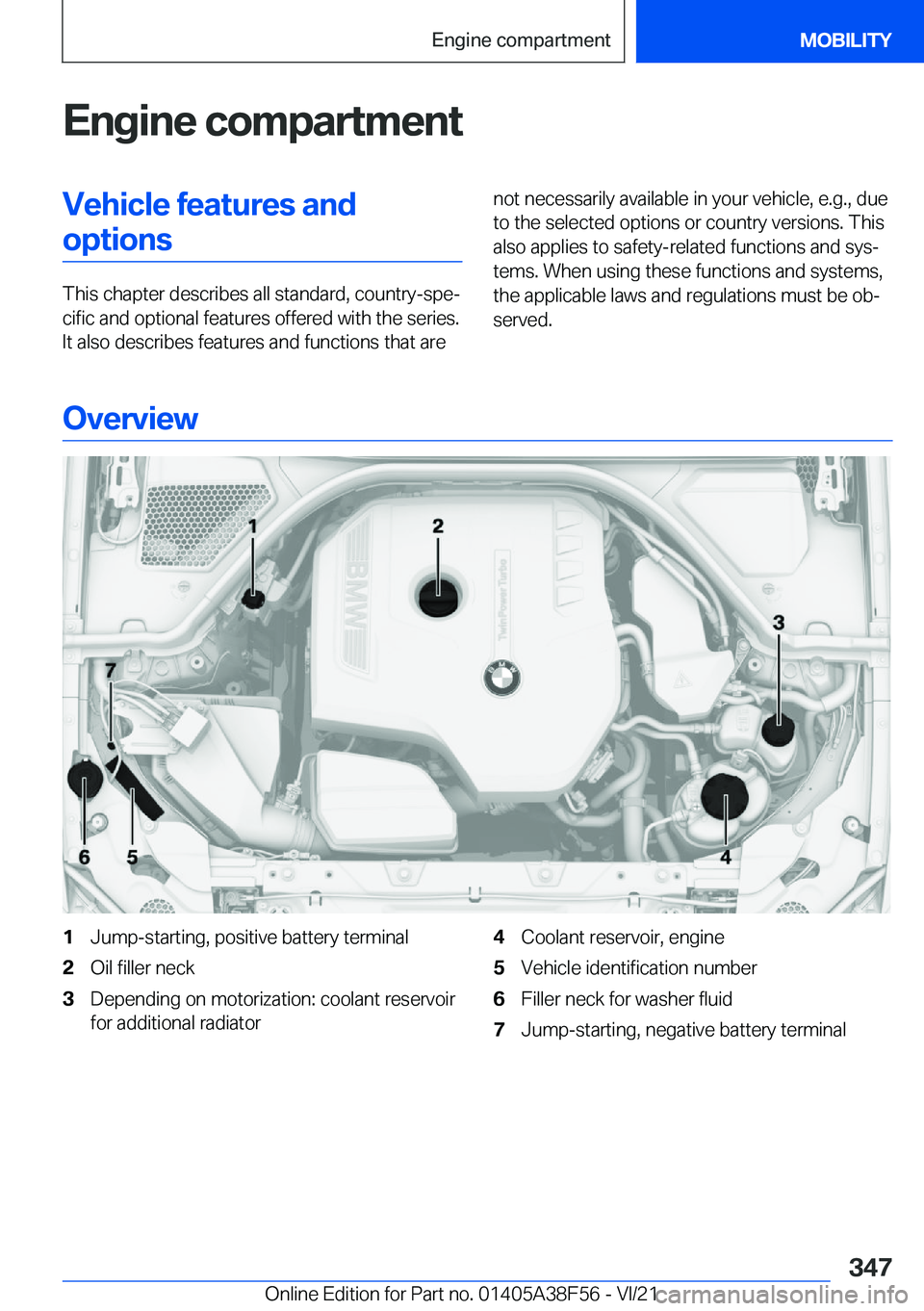 BMW 3 SERIES 2022  Owners Manual �E�n�g�i�n�e��c�o�m�p�a�r�t�m�e�n�t�V�e�h�i�c�l�e��f�e�a�t�u�r�e�s��a�n�d�o�p�t�i�o�n�s
�T�h�i�s��c�h�a�p�t�e�r��d�e�s�c�r�i�b�e�s��a�l�l��s�t�a�n�d�a�r�d�,��c�o�u�n�t�r�y�-�s�p�e#j�c�i�f�i�c�