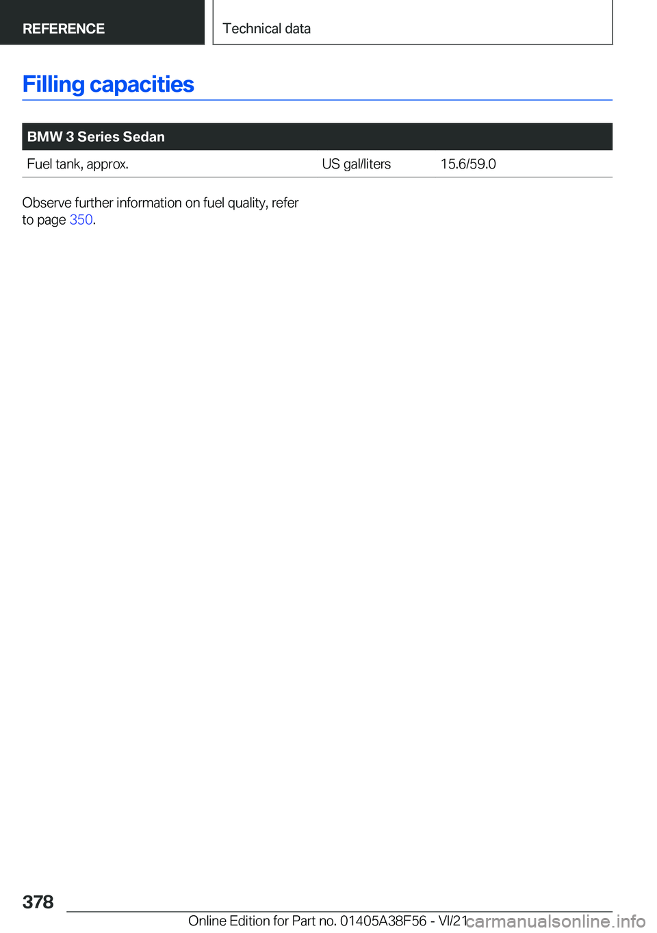 BMW 3 SERIES 2022  Owners Manual �F�i�l�l�i�n�g��c�a�p�a�c�i�t�i�e�s
�
�B�M�W��3��S�e�r�i�e�s��S�e�d�a�n�F�u�e�l��t�a�n�k�,��a�p�p�r�o�x�.�U�S��g�a�l�/�l�i�t�e�r�s�1�5�.�6�/�5�9�.�0�O�b�s�e�r�v�e��f�u�r�t�h�e�r��i�n�f�o�r�m