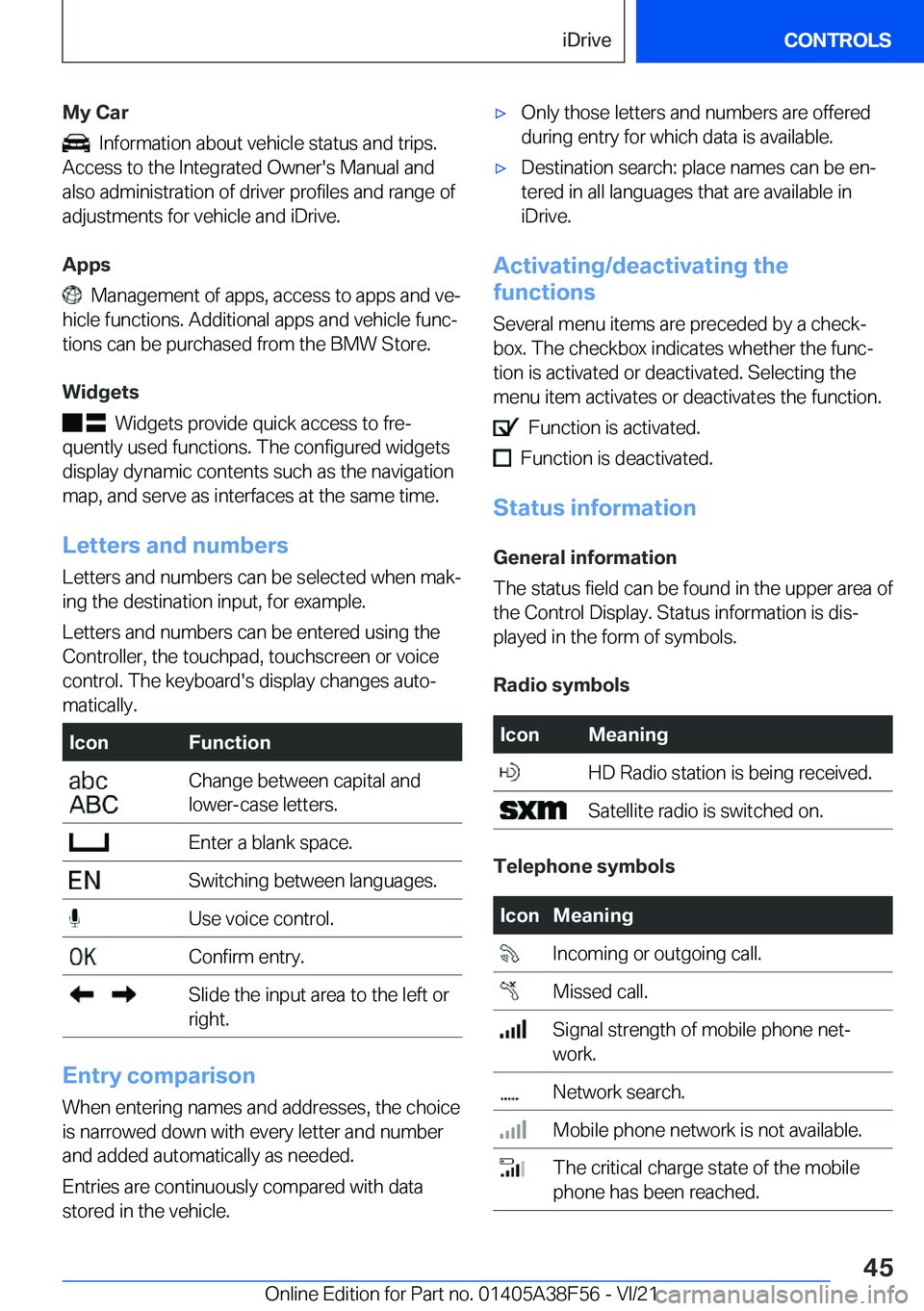 BMW 3 SERIES 2022 Service Manual �M�y��C�a�r
���I�n�f�o�r�m�a�t�i�o�n��a�b�o�u�t��v�e�h�i�c�l�e��s�t�a�t�u�s��a�n�d��t�r�i�p�s�.
�A�c�c�e�s�s��t�o��t�h�e��I�n�t�e�g�r�a�t�e�d��O�w�n�e�r�'�s��M�a�n�u�a�l��a�n�d �a�l�