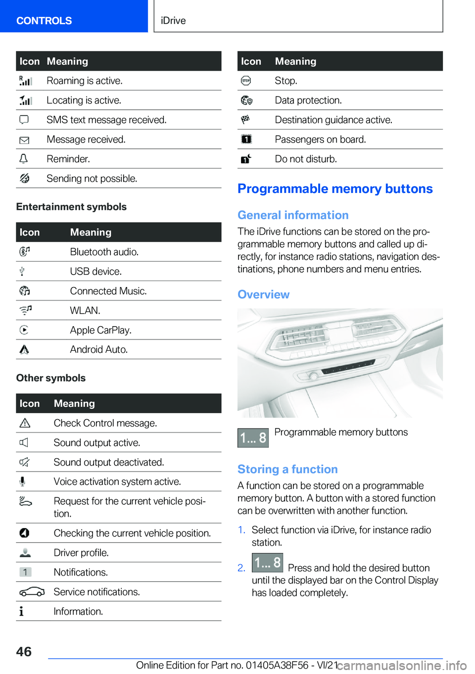 BMW 3 SERIES 2022 Service Manual �I�c�o�n�M�e�a�n�i�n�g��R�o�a�m�i�n�g��i�s��a�c�t�i�v�e�.��L�o�c�a�t�i�n�g��i�s��a�c�t�i�v�e�.��S�M�S��t�e�x�t��m�e�s�s�a�g�e��r�e�c�e�i�v�e�d�.��M�e�s�s�a�g�e��r�e�c�e�i�v�e�d�.��R�e�m�i