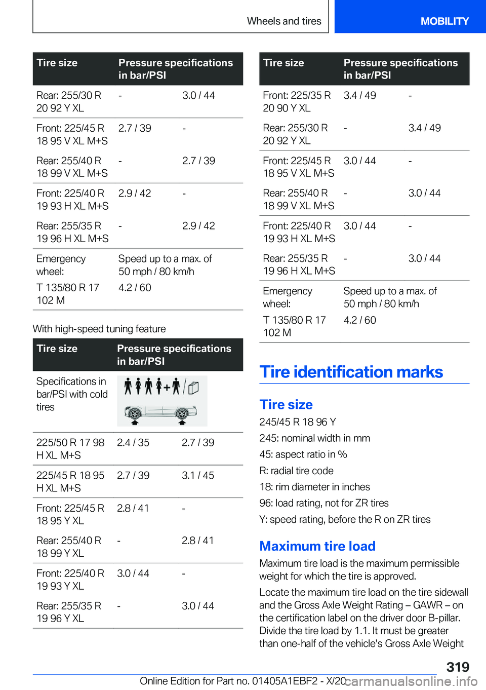 BMW 3 SERIES 2021  Owners Manual �T�i�r�e��s�i�z�e�P�r�e�s�s�u�r�e��s�p�e�c�i�f�i�c�a�t�i�o�n�s
�i�n��b�a�r�/�P�S�I�R�e�a�r�:��2�5�5�/�3�0��R
�2�0��9�2��Y��X�L�-�3�.�0��/��4�4�F�r�o�n�t�:��2�2�5�/�4�5��R
�1�8��9�5��V��