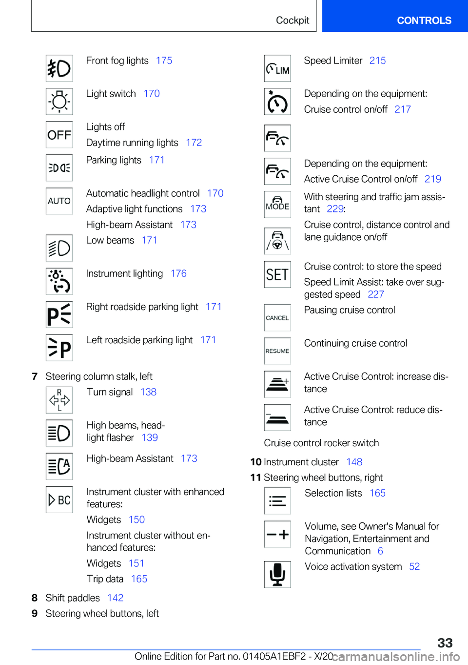 BMW 3 SERIES 2021 Owners Guide �F�r�o�n�t��f�o�g��l�i�g�h�t�s#\#_�1�7�5�L�i�g�h�t��s�w�i�t�c�h#\#_�1�7�0�L�i�g�h�t�s��o�f�f
�D�a�y�t�i�m�e��r�u�n�n�i�n�g��l�i�g�h�t�s#\#_ �1�7�2�P�a�r�k�i�n�g��l�i�g�h�t�s#\#_�1�7�1�A�u�t�o�m