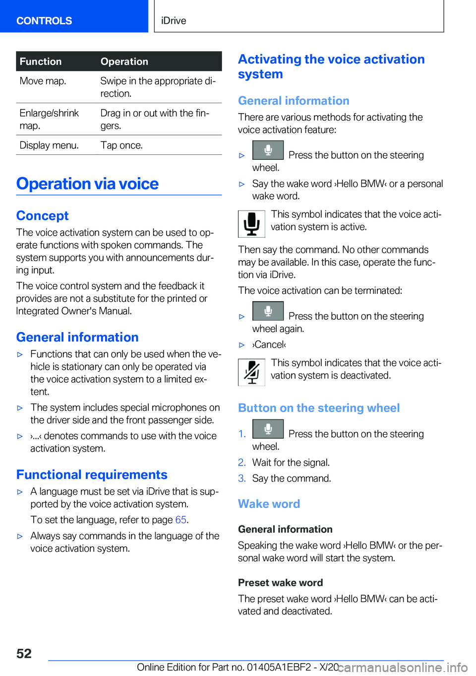 BMW 3 SERIES 2021 Workshop Manual �F�u�n�c�t�i�o�n�O�p�e�r�a�t�i�o�n�M�o�v�e��m�a�p�.�S�w�i�p�e��i�n��t�h�e��a�p�p�r�o�p�r�i�a�t�e��d�i#j
�r�e�c�t�i�o�n�.�E�n�l�a�r�g�e�/�s�h�r�i�n�k
�m�a�p�.�D�r�a�g��i�n��o�r��o�u�t��w�i�t�h