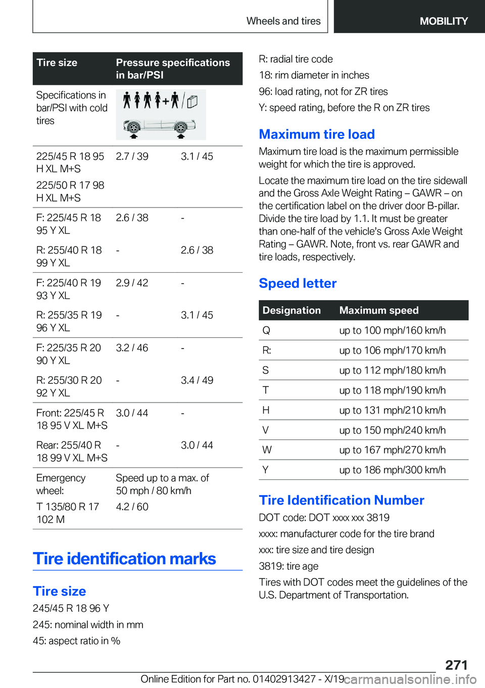 BMW 3 SERIES 2020  Owners Manual �T�i�r�e��s�i�z�e�P�r�e�s�s�u�r�e��s�p�e�c�i�f�i�c�a�t�i�o�n�s
�i�n��b�a�r�/�P�S�I�S�p�e�c�i�f�i�c�a�t�i�o�n�s��i�n
�b�a�r�/�P�S�I��w�i�t�h��c�o�l�d
�t�i�r�e�s�2�2�5�/�4�5��R��1�8��9�5
�H��X