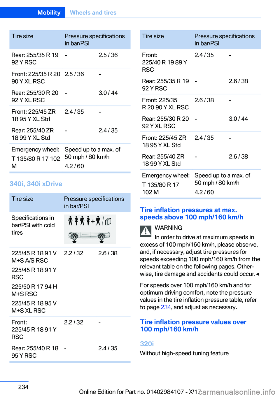 BMW 3 SERIES 2018  Owners Manual �T�i�r�e� �s�i�z�e�P�r�e�s�s�u�r�e� �s�p�e�c�i�f�i�c�a�t�i�o�n�s
�i�n� �b�a�r�/�P�S�I�R�e�a�r�:� �2�5�5�/�3�5� �R� �1�9
�9�2� �Y� �R�S�C�-�2�.�5� �/� �3�6�F�r�o�n�t�:� �2�2�5�/�3�5� �R� �2�0
�9�0� �Y�