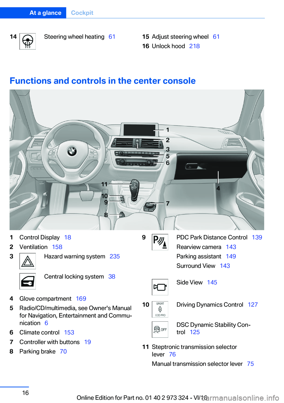 BMW 3 SERIES 2017 User Guide �1�4�S�t�e�e�r�i�n�g� �w�h�e�e�l� �h�e�a�t�i�n�g\_�6�1�1�5�A�d�j�u�s�t� �s�t�e�e�r�i�n�g� �w�h�e�e�l\_�6�1�1�6�U�n�l�o�c�k� �h�o�o�d\_�2�1�8
�F�u�n�c�t�i�o�n�s��a�n�d��c�o�n�t�r�o�l�s��i�n��
