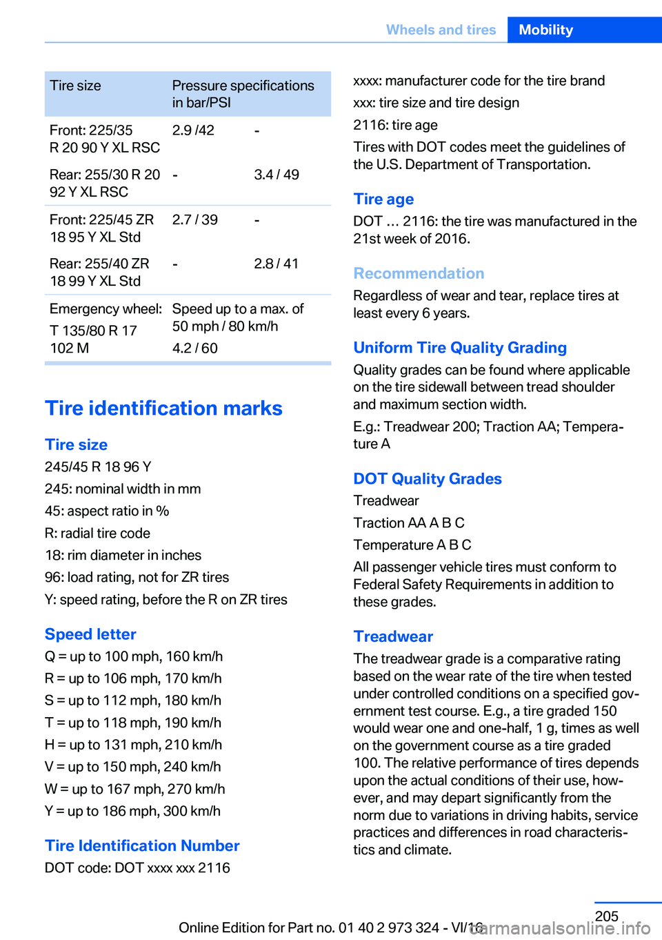 BMW 3 SERIES 2017  Owners Manual �T�i�r�e� �s�i�z�e�P�r�e�s�s�u�r�e� �s�p�e�c�i�f�i�c�a�t�i�o�n�s
�i�n� �b�a�r�/�P�S�I�F�r�o�n�t�:� �2�2�5�/�3�5
�R� �2�0� �9�0� �Y� �X�L� �R�S�C�2�.�9� �/�4�2�-�R�e�a�r�:� �2�5�5�/�3�0� �R� �2�0
�9�2�