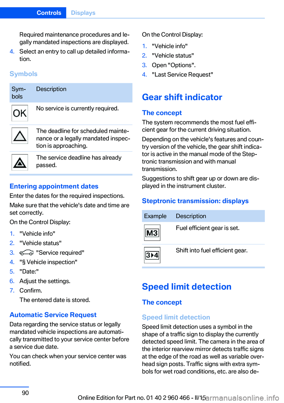 BMW 3 SERIES ACTIVE HYBRID 2015 Owners Manual Required maintenance procedures and le‐
gally mandated inspections are displayed.4.Select an entry to call up detailed informa‐
tion.
Symbols
Sym‐
bolsDescriptionNo service is currently required BMW 3 SERIES ACTIVE HYBRID 2015 Owners Manual Required maintenance procedures and le‐
gally mandated inspections are displayed.4.Select an entry to call up detailed informa‐
tion.
Symbols
Sym‐
bolsDescriptionNo service is currently required