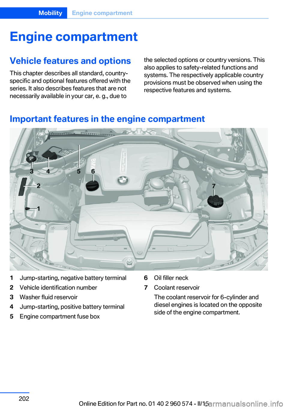 BMW 3 SERIES GRAN TURISMO 2015  Owners Manual Engine compartmentVehicle features and optionsThis chapter describes all standard, country-
specific and optional features offered with the
series. It also describes features that are not
necessarily 