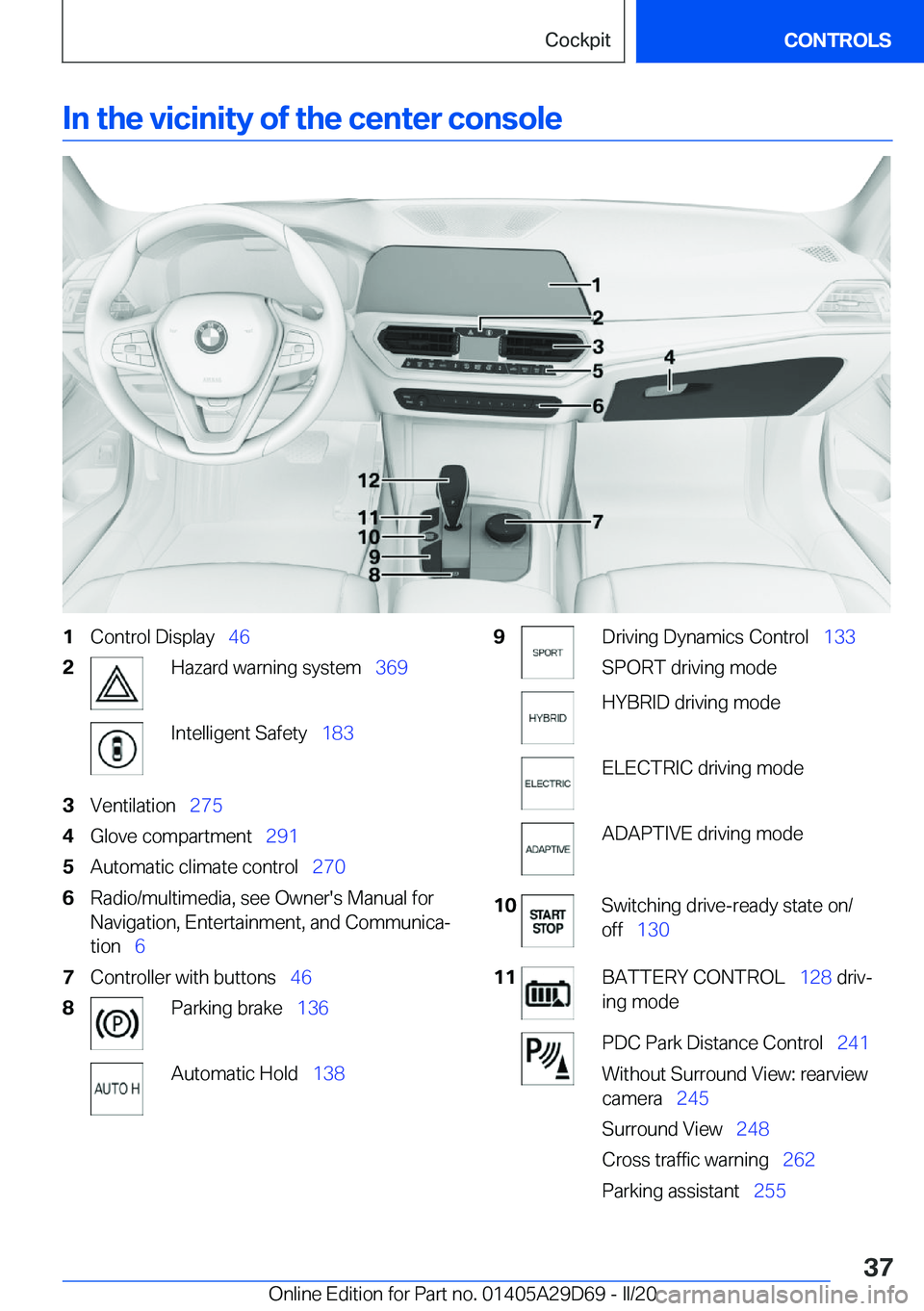 BMW 3 SERIES SEDAN PLUG-IN HYBRID 2021 Owners Guide �I�n��t�h�e��v�i�c�i�n�i�t�y��o�f��t�h�e��c�e�n�t�e�r��c�o�n�s�o�l�e�1�C�o�n�t�r�o�l��D�i�s�p�l�a�y#\#_�4�6�2�H�a�z�a�r�d��w�a�r�n�i�n�g��s�y�s�t�e�m#\#_�3�6�9�I�n�t�e�l�l�i�g�e�n�t��S�a�f�e