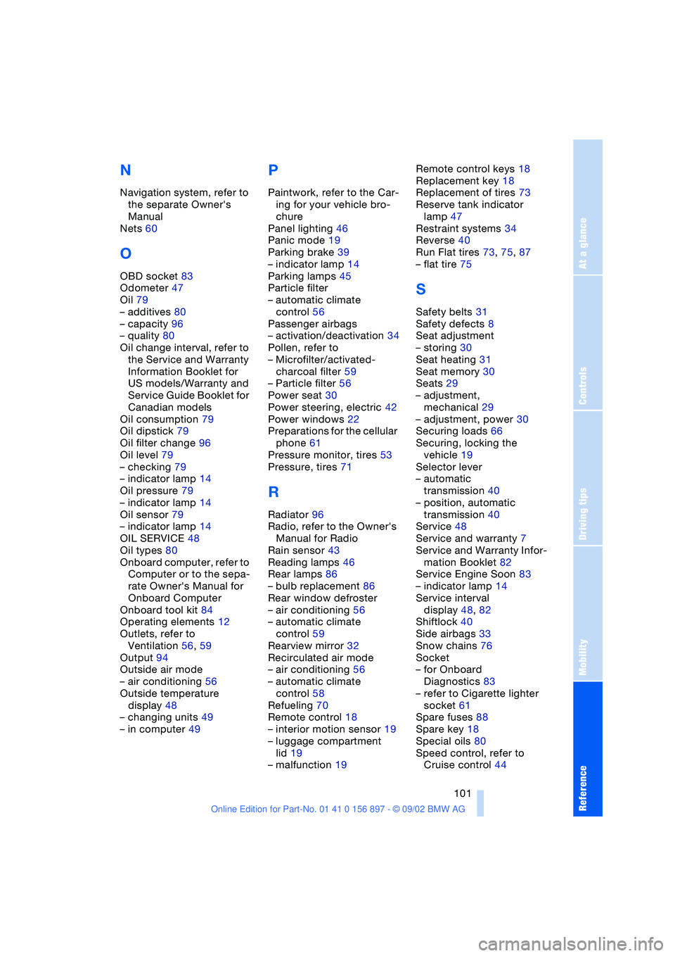 BMW 3.0i ROADSTER 2003  Owners Manual At a glance
Controls
Driving tips
Mobility
Reference
 101
N
Navigation system, refer to 
the separate Owners 
Manual
Nets 60
O
OBD socket 83
Odometer 47
Oil 79
– additives 80
– capacity 96
– qu