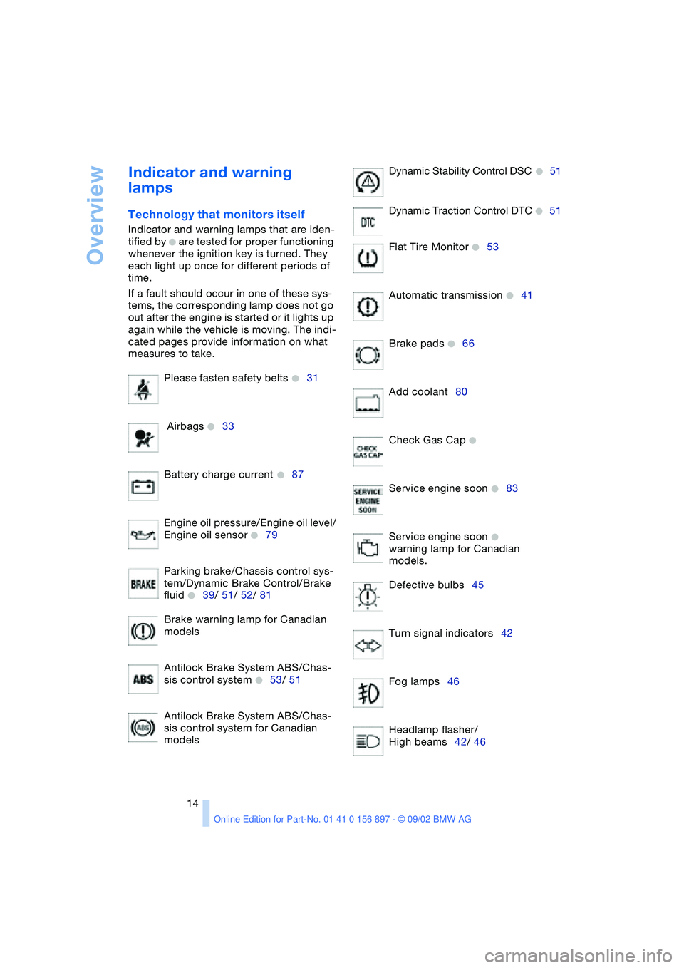 BMW 3.0i ROADSTER 2003  Owners Manual Overview
14
Indicator and warning 
lamps
Technology that monitors itself 
Indicator and warning lamps that are iden-
tified by 
+ are tested for proper functioning 
whenever the ignition key is turned