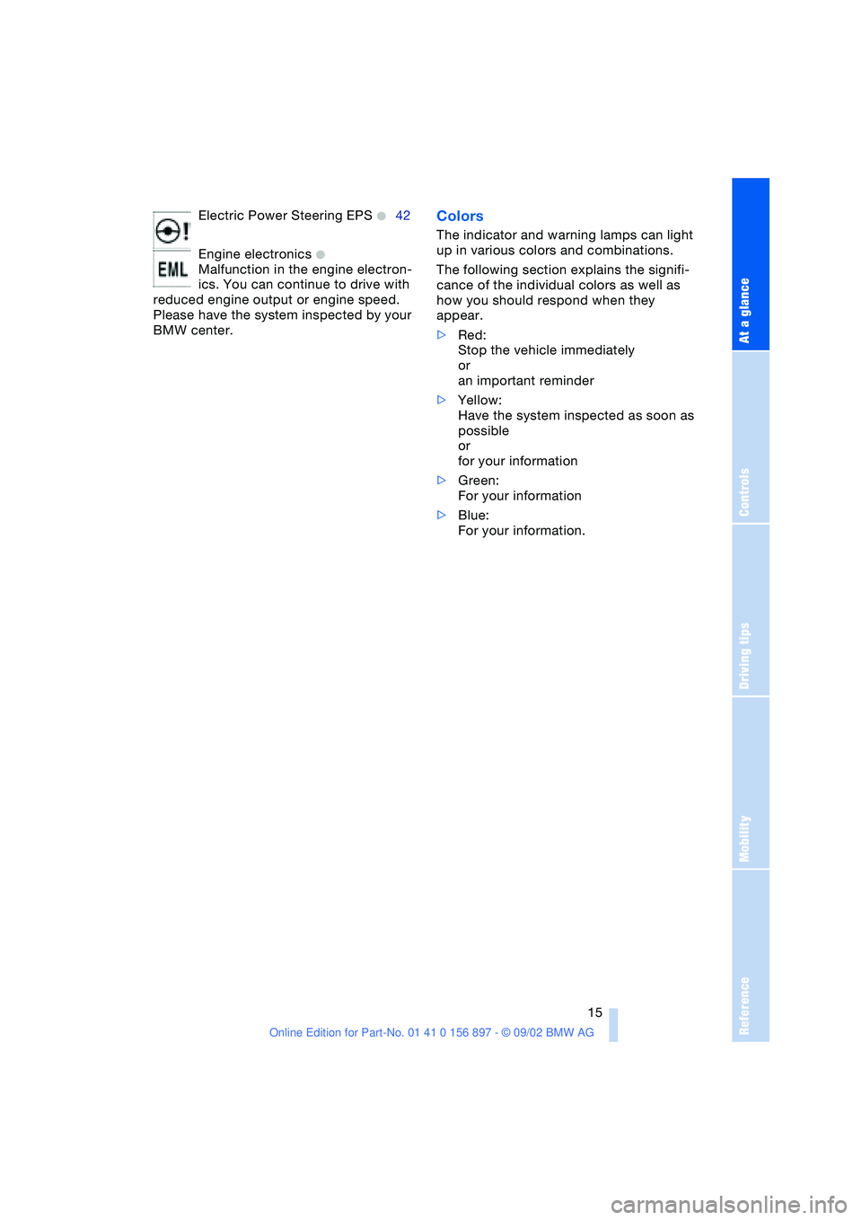 BMW 3.0i ROADSTER 2003 User Guide At a glance
Controls
Driving tips
Mobility
Reference
 15
Electric Power Steering EPS +42
Engine electronics 
+ 
Malfunction in the engine electron-
ics. You can continue to drive with 
reduced engine 