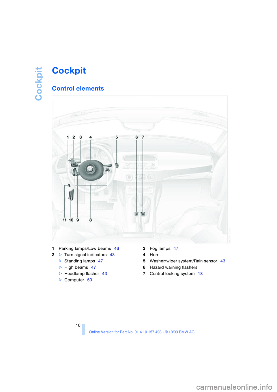 BMW 3.0i ROADSTER&COUPE 2004  Owners Manual  
Cockpit
 
10
 
Cockpit 
Control elements 
 
1
 
Parking lamps/Low beams46
 
2
 
>
 
Turn signal indicators43
 
>
 
Standing lamps47
 
>
 
High beams47
 
>
 
Headlamp flasher43
 
>
 
Computer50
 
3
 