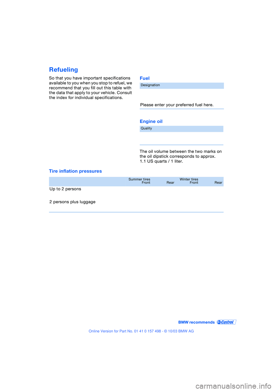 BMW 3.0i ROADSTER&COUPE 2004  Owners Manual Refueling
So that you have important specifications 
available to you when you stop to refuel, we 
recommend that you fill out this table with 
the data that apply to your vehicle. Consult 
the index 