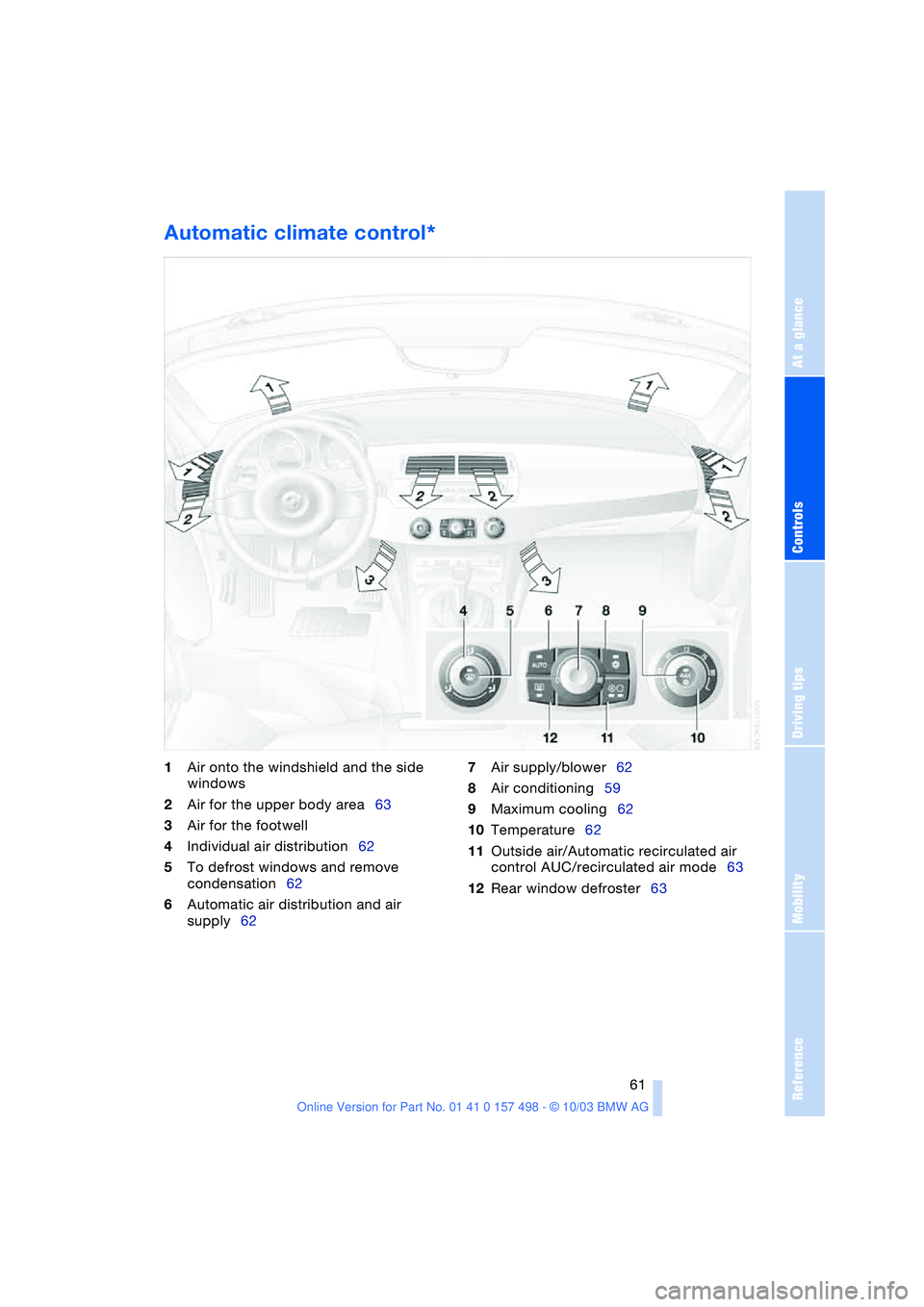 BMW 3.0i ROADSTER&COUPE 2004  Owners Manual Reference
At a glance
Controls
Driving tips
Mobility
 61
Automatic climate control* 
1Air onto the windshield and the side 
windows
2Air for the upper body area63
3Air for the footwell
4Individual air