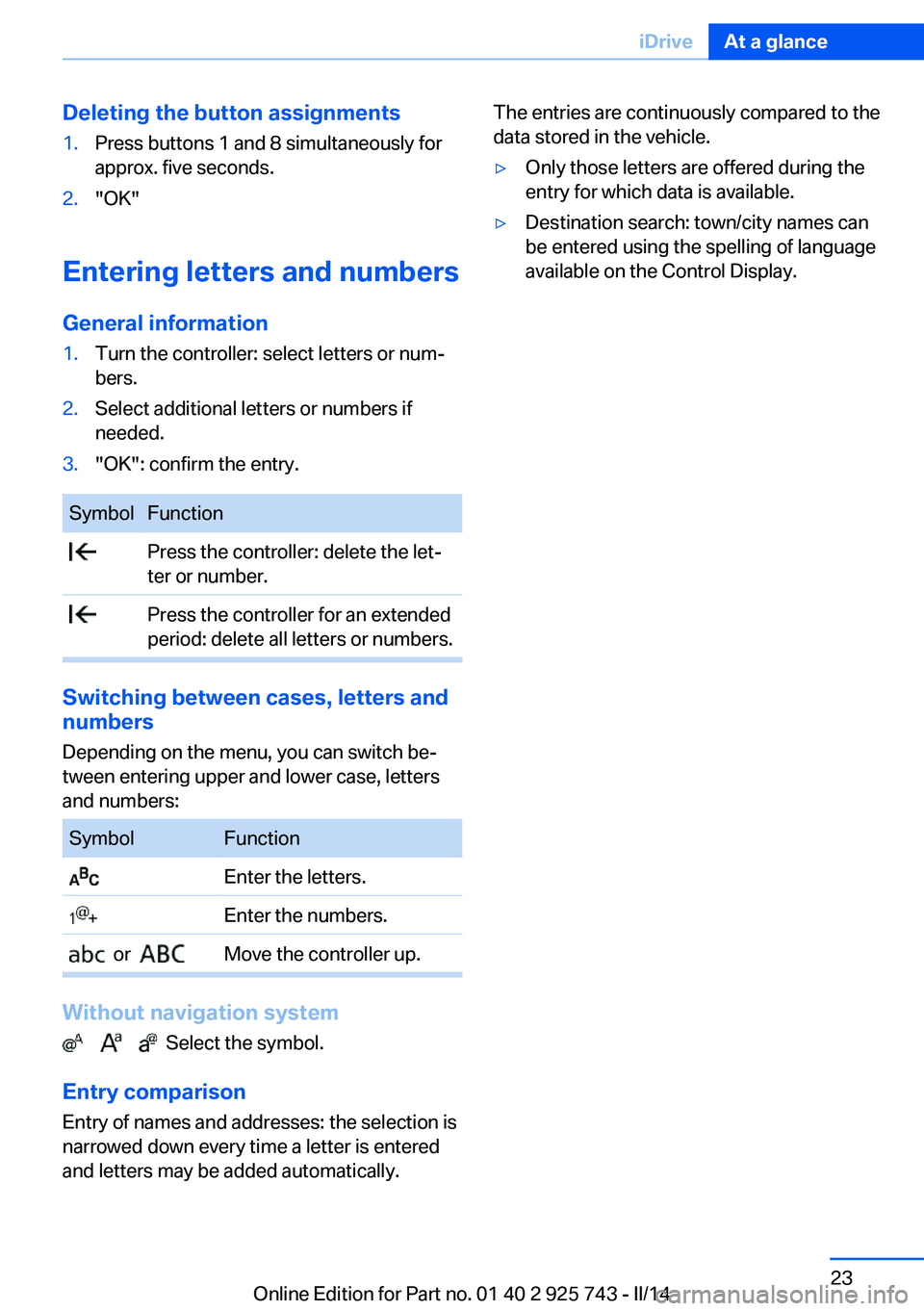 BMW 320I 2014 Owners Manual Deleting the button assignments1.Press buttons 1 and 8 simultaneously for
approx. five seconds.2."OK"
Entering letters and numbers
General information
1.Turn the controller: select letters or 