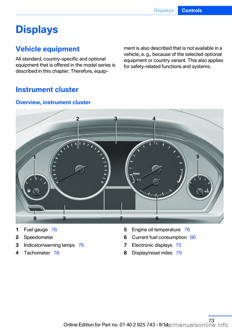 BMW 320I 2014  Owners Manual DisplaysVehicle equipmentAll standard, country-specific and optional
equipment that is offered in the model series is
described in this chapter. Therefore, equip‐ment is also described that is not a