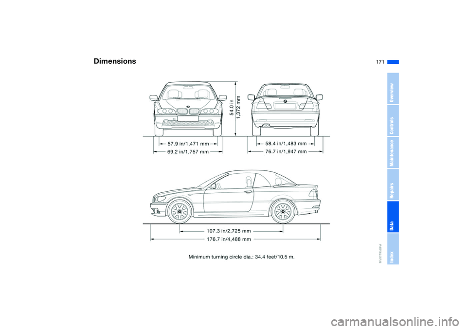 BMW 325CI 2005  Owners Manual 171
Dimensions
OverviewControlsMaintenanceRepairsDataIndex 